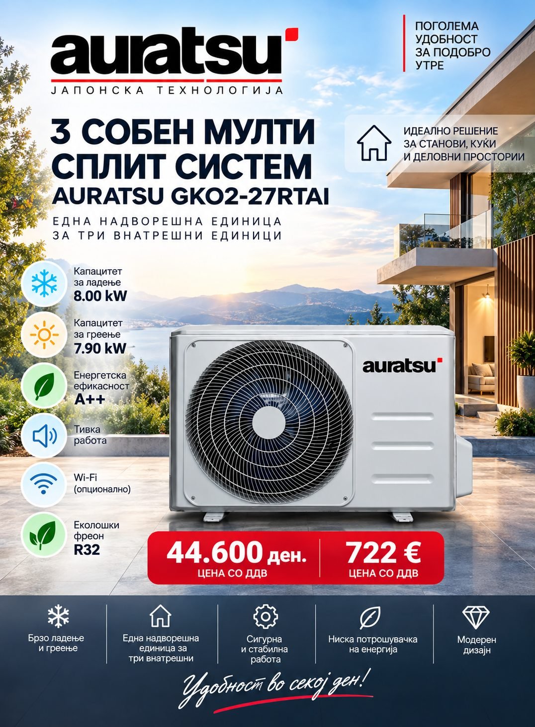 Auratsu — Мулти-сплит систем 1