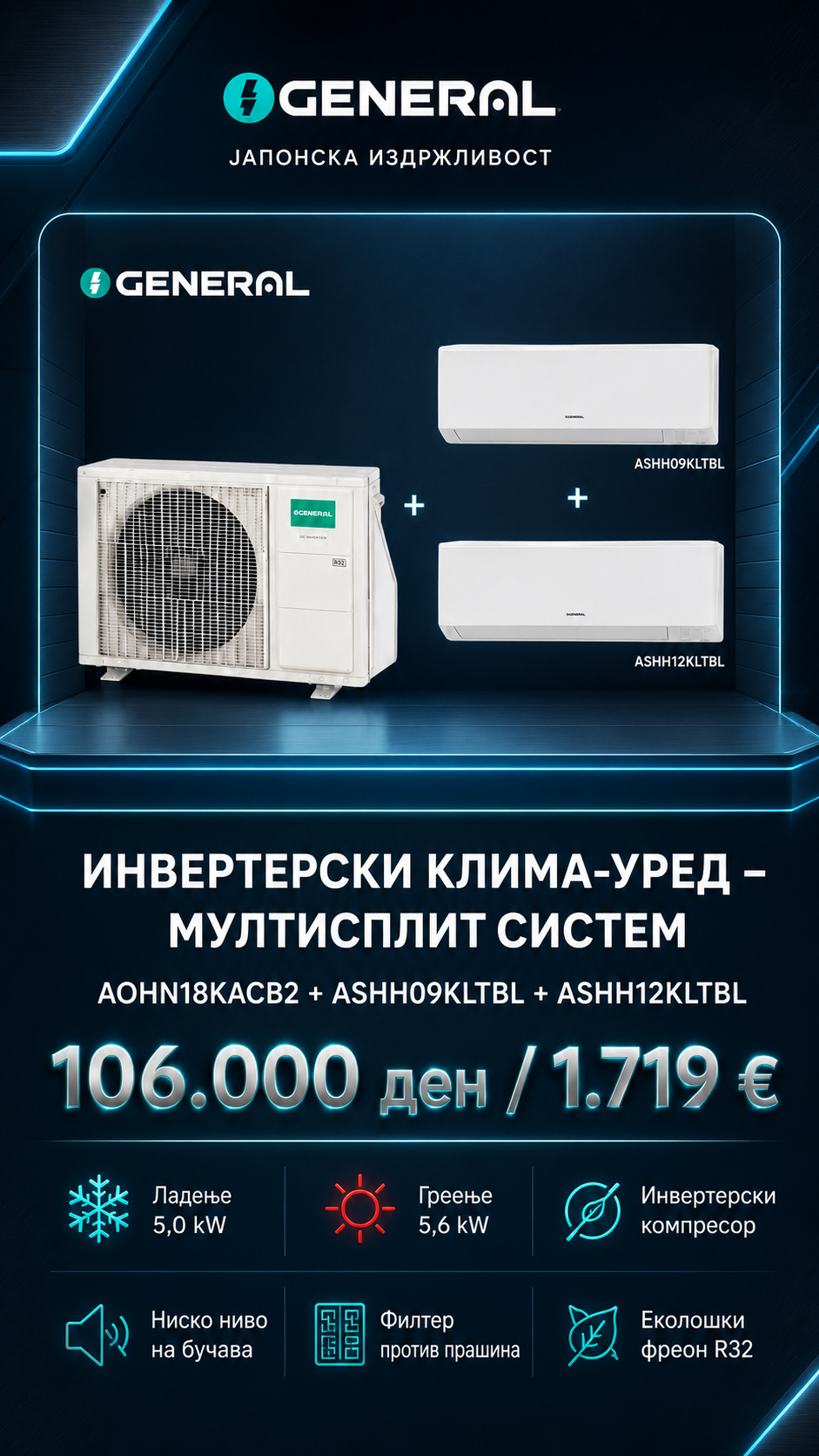 General — Мулти-сплит систем 23