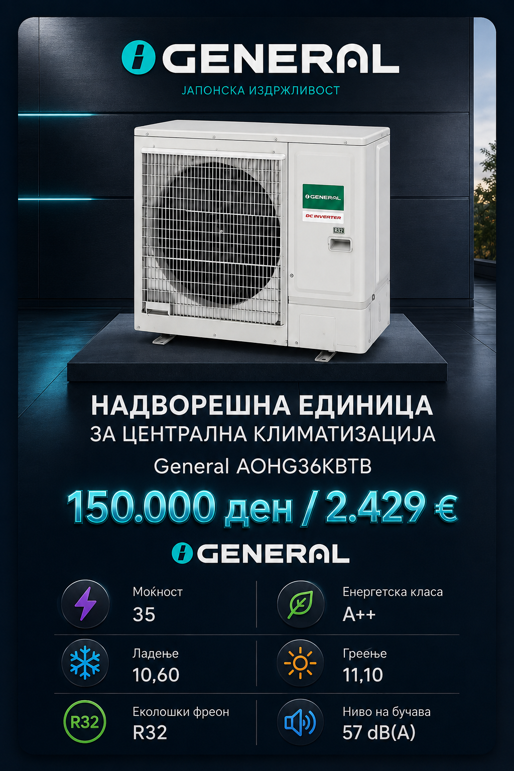 General — Мулти-сплит систем 31