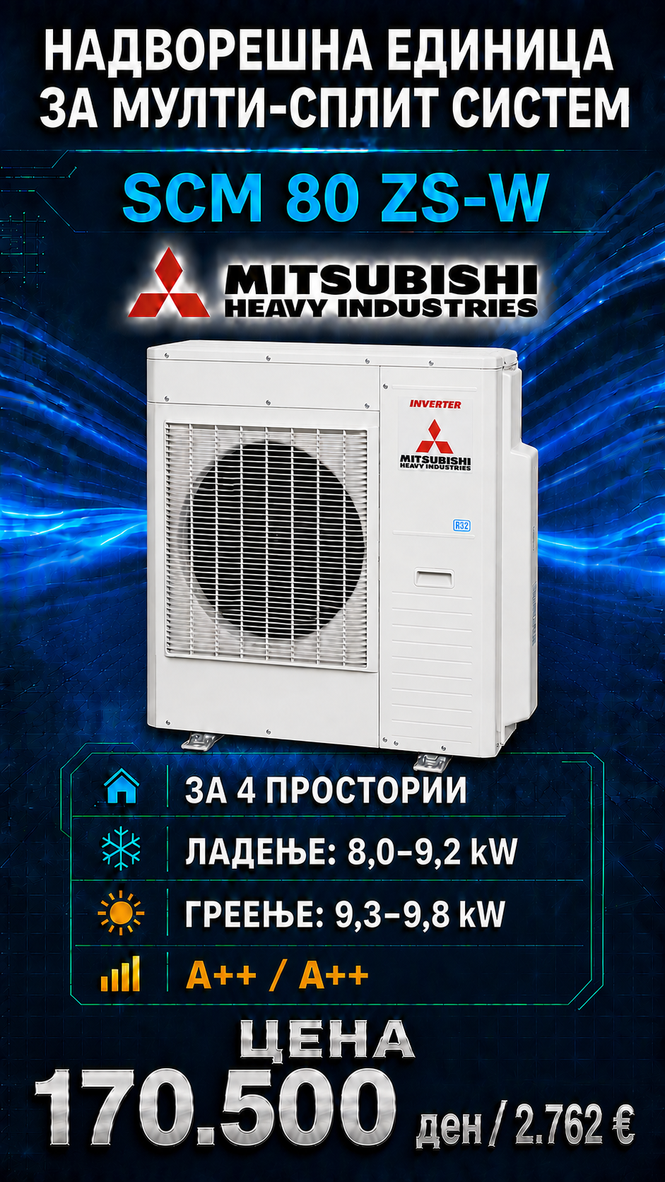 Mitsubishi Heavy Industries — Мулти-сплит систем 24