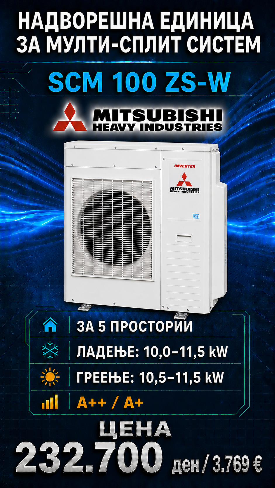 Mitsubishi Heavy Industries — Мулти-сплит систем 30