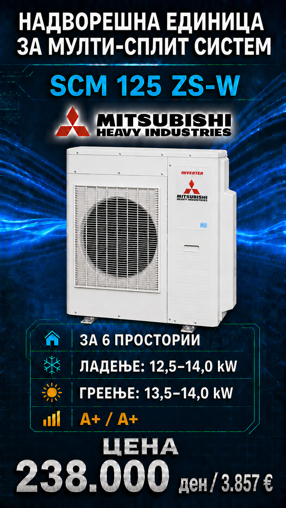 Mitsubishi Heavy Industries — Мулти-сплит систем 34