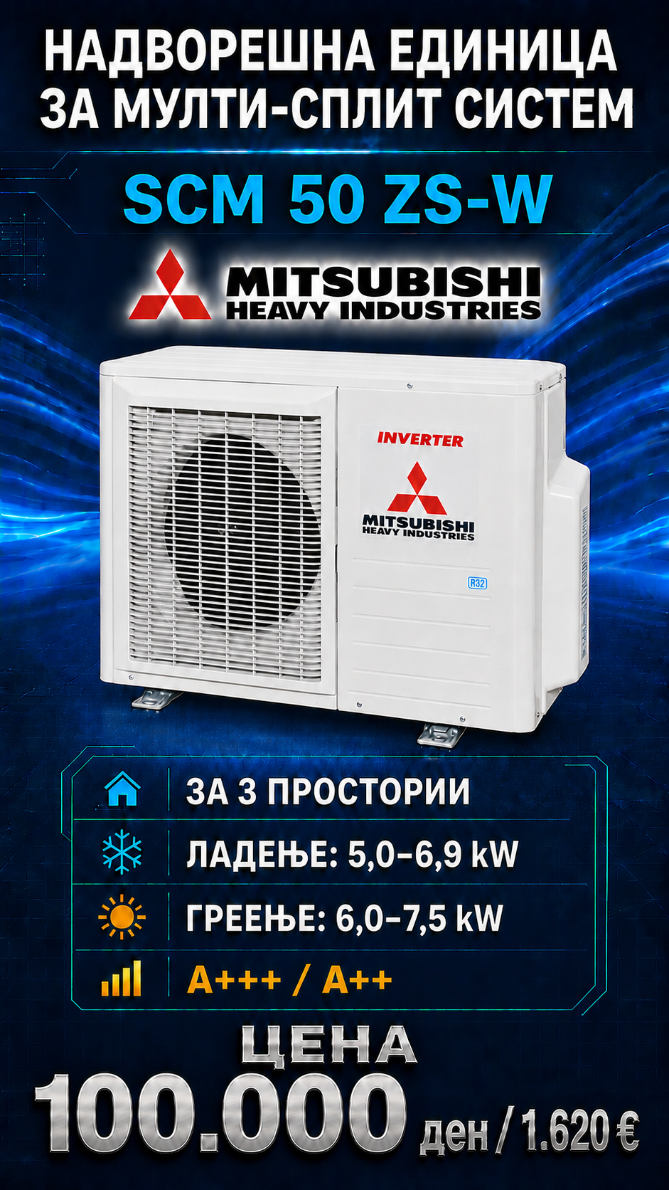 Mitsubishi Heavy Industries — Мулти-сплит систем 35