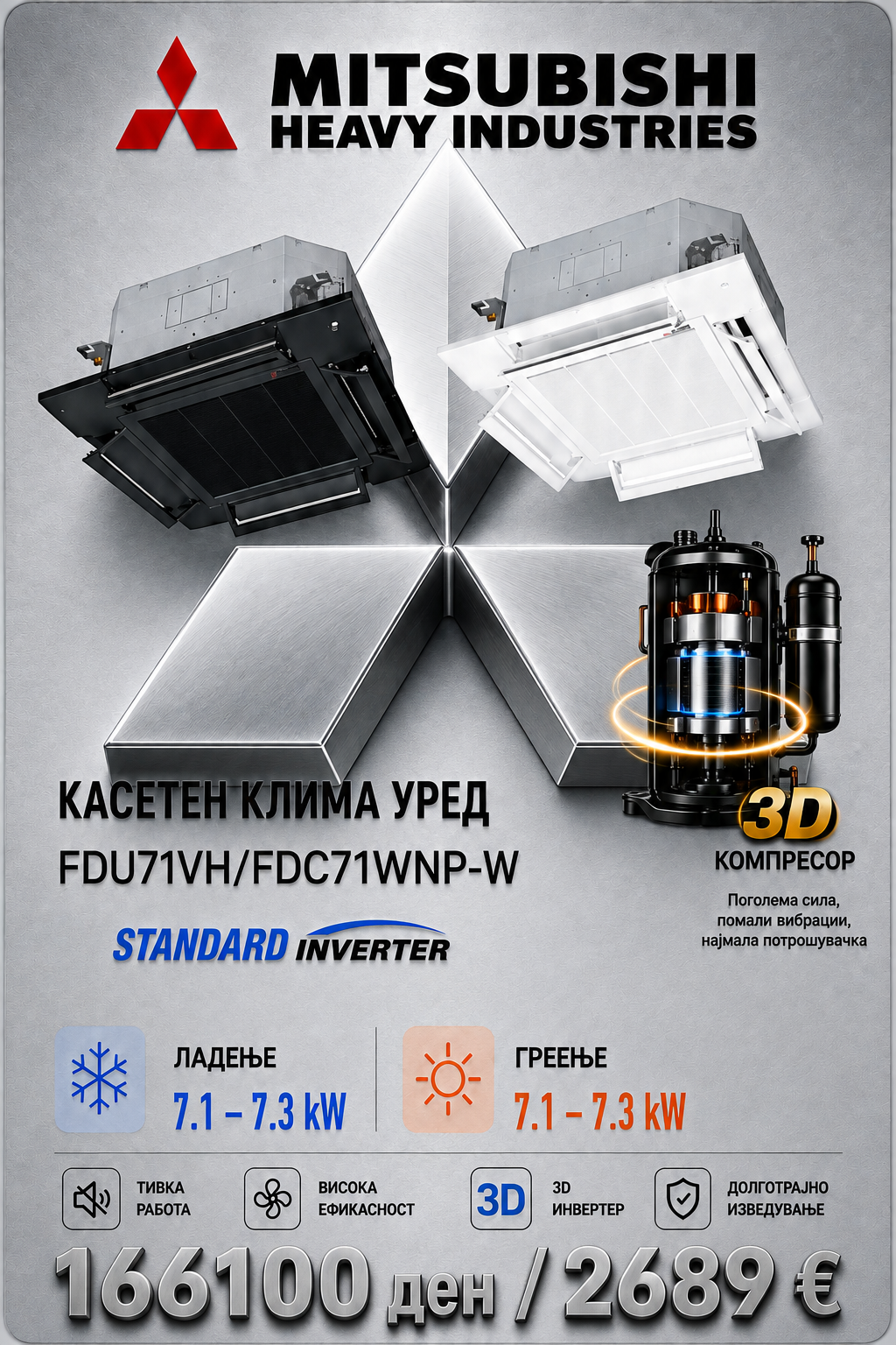 Касетен клима уред Mitsubishi Heavy Industries 12