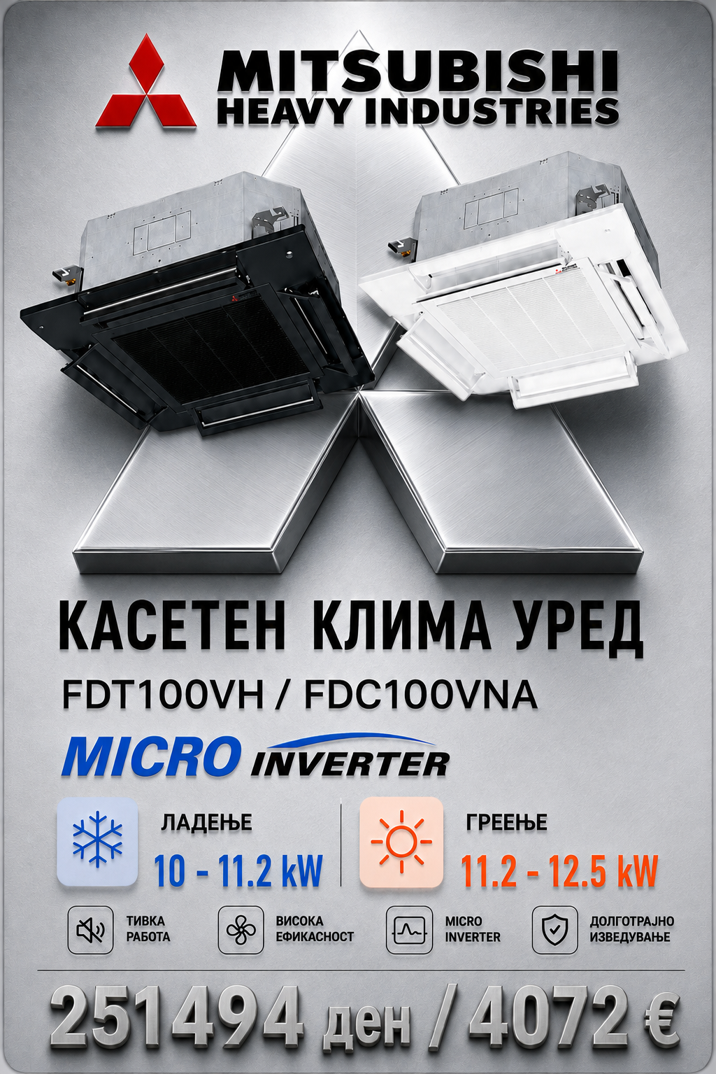 Касетен клима уред Mitsubishi Heavy Industries 13