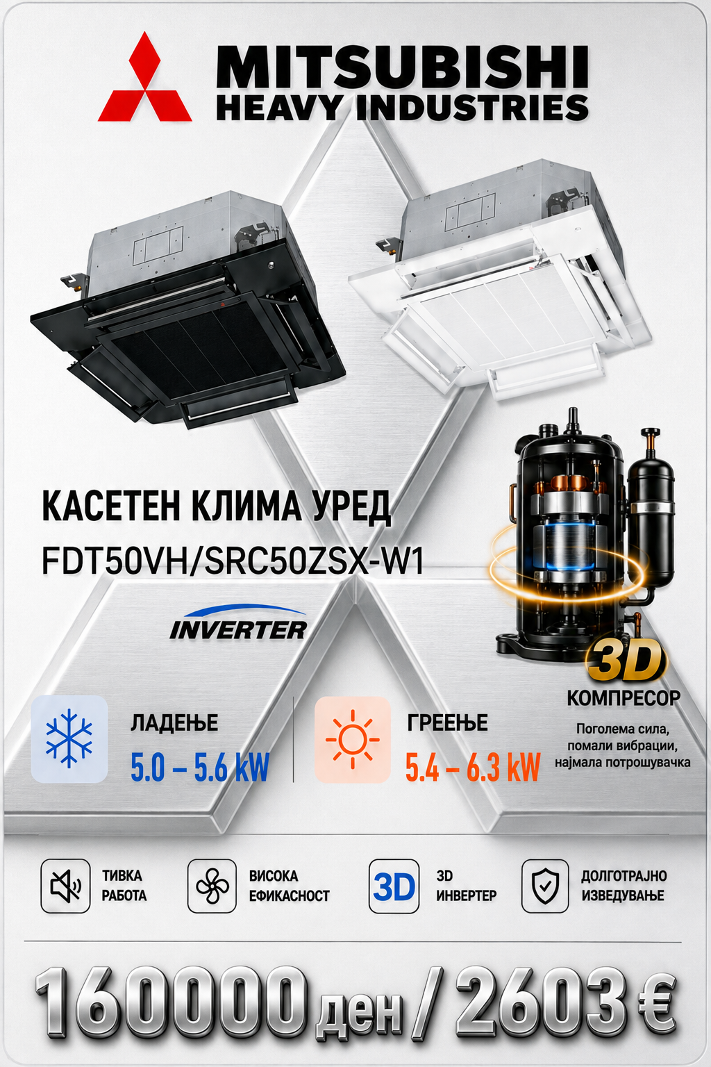 Касетен клима уред Mitsubishi Heavy Industries 7