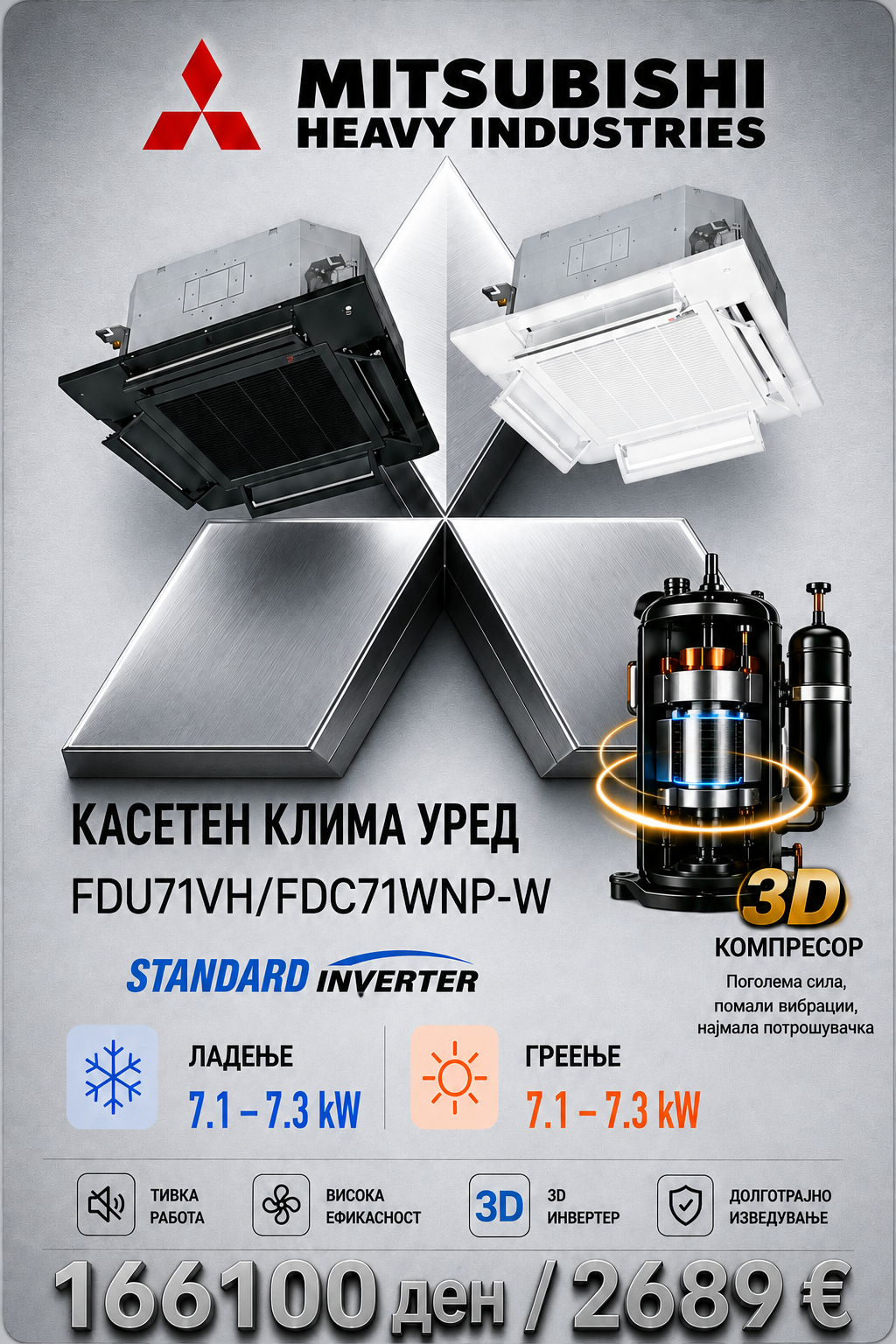 Касетен клима уред Mitsubishi Heavy Industries 9