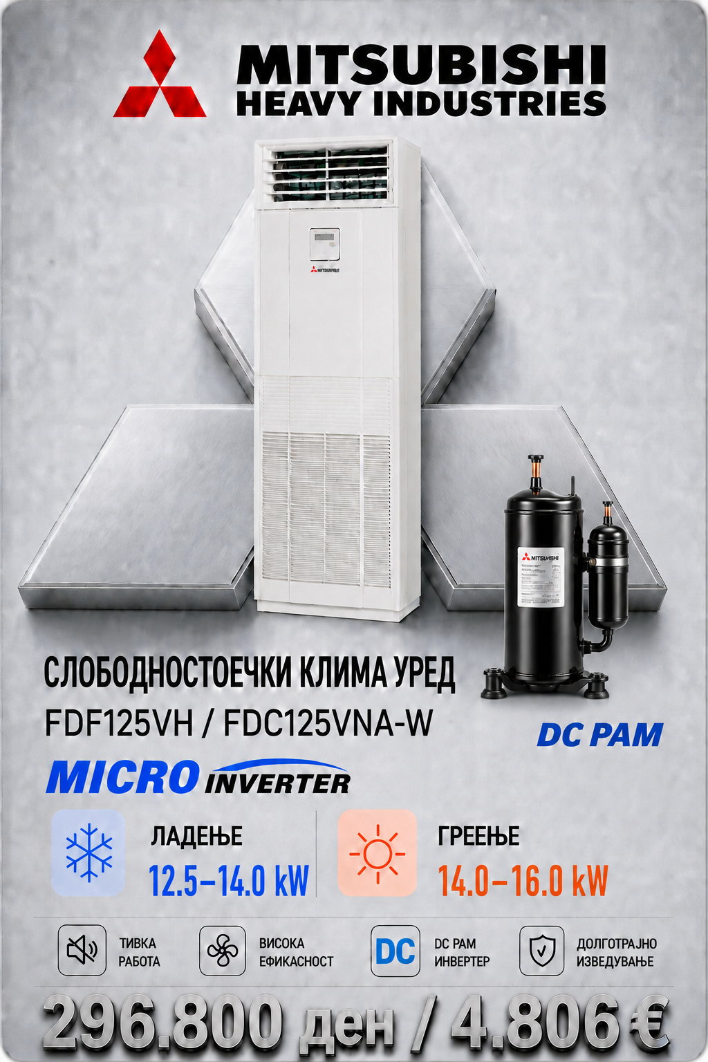 Слободностоечен клима уред Mitsubishi Heavy Industries 3