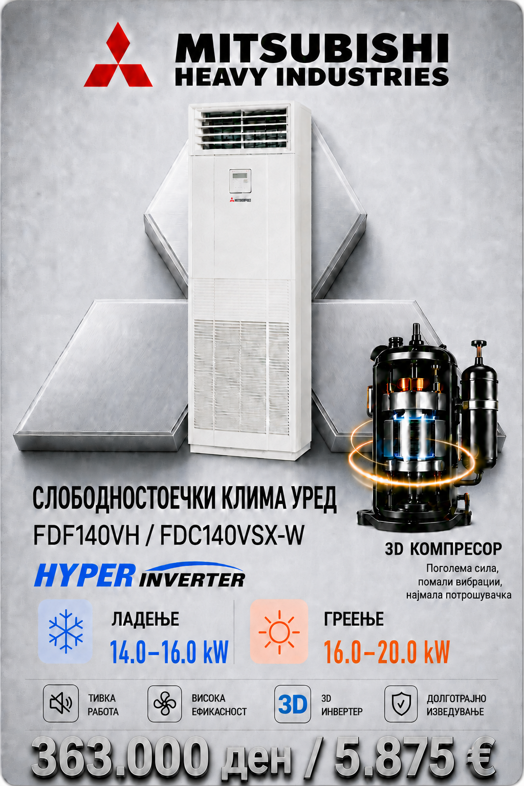 Слободностоечен клима уред Mitsubishi Heavy Industries 5