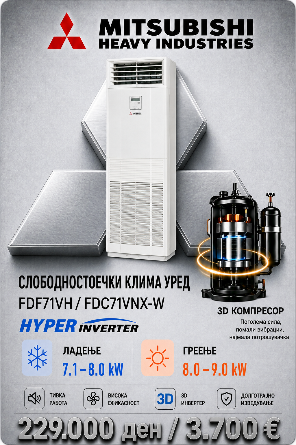 Слободностоечен клима уред Mitsubishi Heavy Industries 7