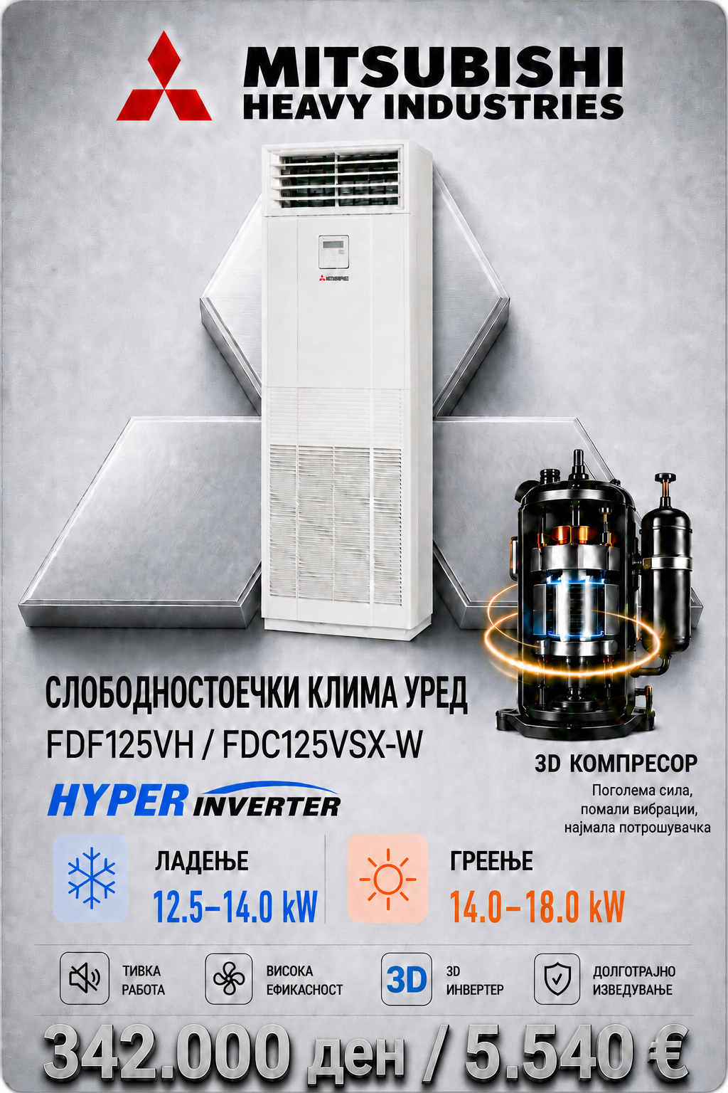 Слободностоечен клима уред Mitsubishi Heavy Industries 9
