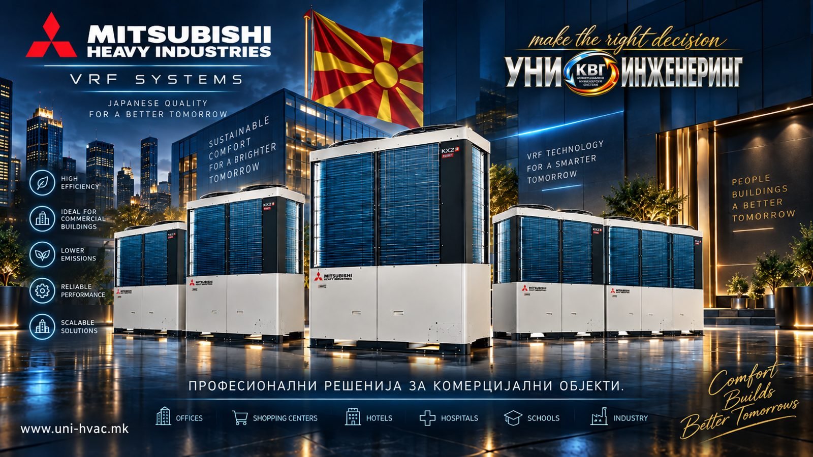 VRF систем 5