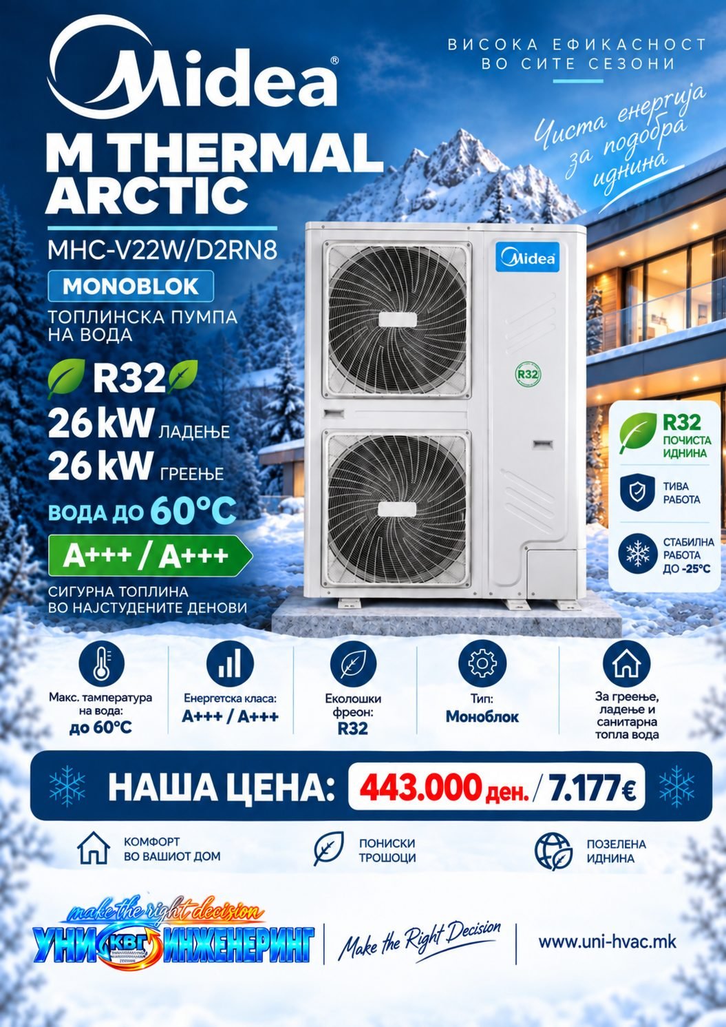 Топлинска пумпа моноблок Midea 1