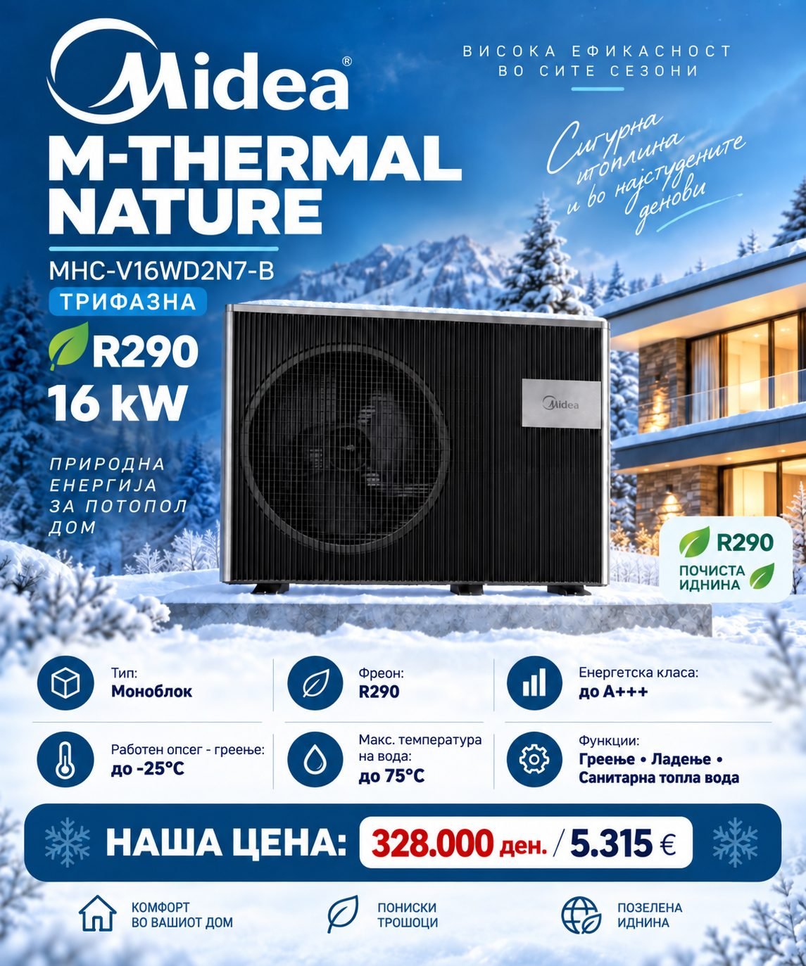 Топлинска пумпа моноблок Midea 4