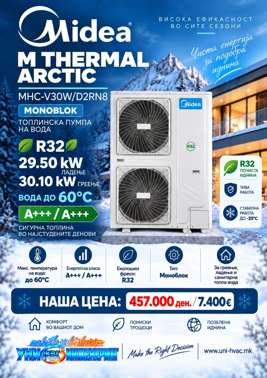 Топлинска пумпа моноблок Midea 8
