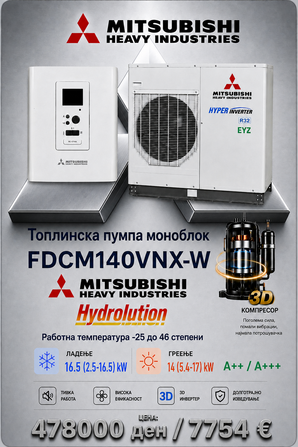 Топлинска пумпа моноблок Mitsubishi Heavy Industries Basic 1