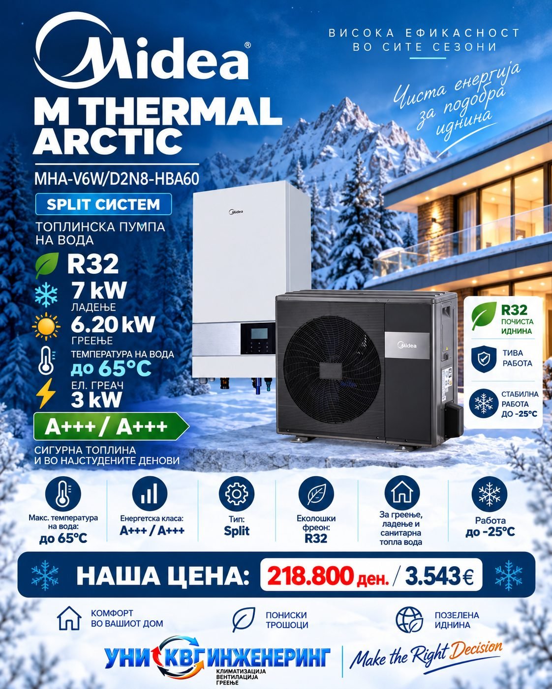 Топлинска пумпа сплит Midea 1