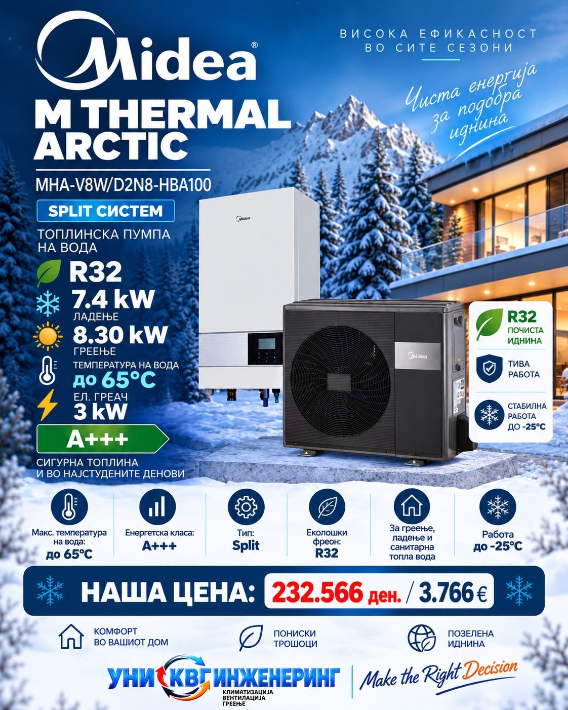Топлинска пумпа сплит Midea 2