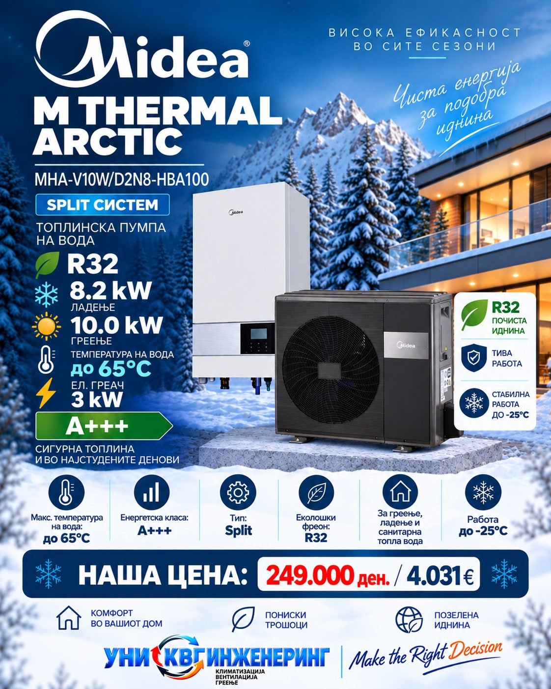 Топлинска пумпа сплит Midea 3