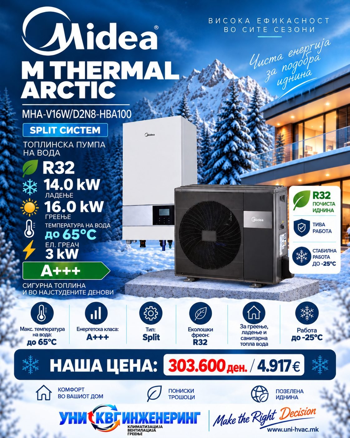 Топлинска пумпа сплит Midea 4