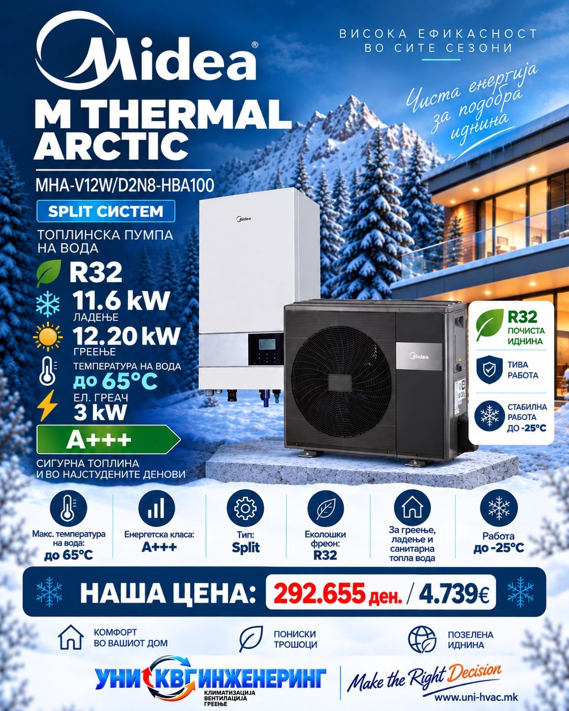 Топлинска пумпа сплит Midea 5