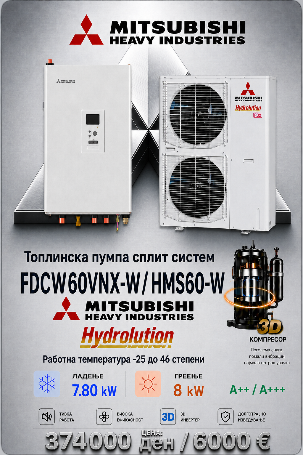 Топлинска пумпа сплит Mitsubishi Heavy Industries Hydrobox 2