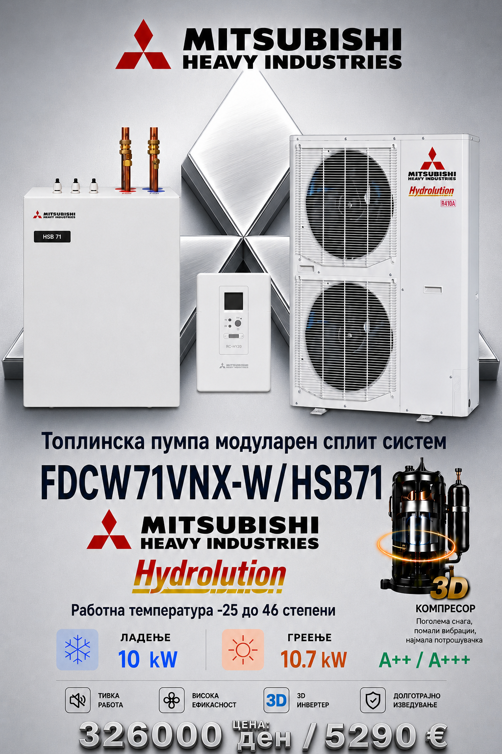 Топлинска пумпа сплит Mitsubishi Heavy Industries Modular Hybrid 1