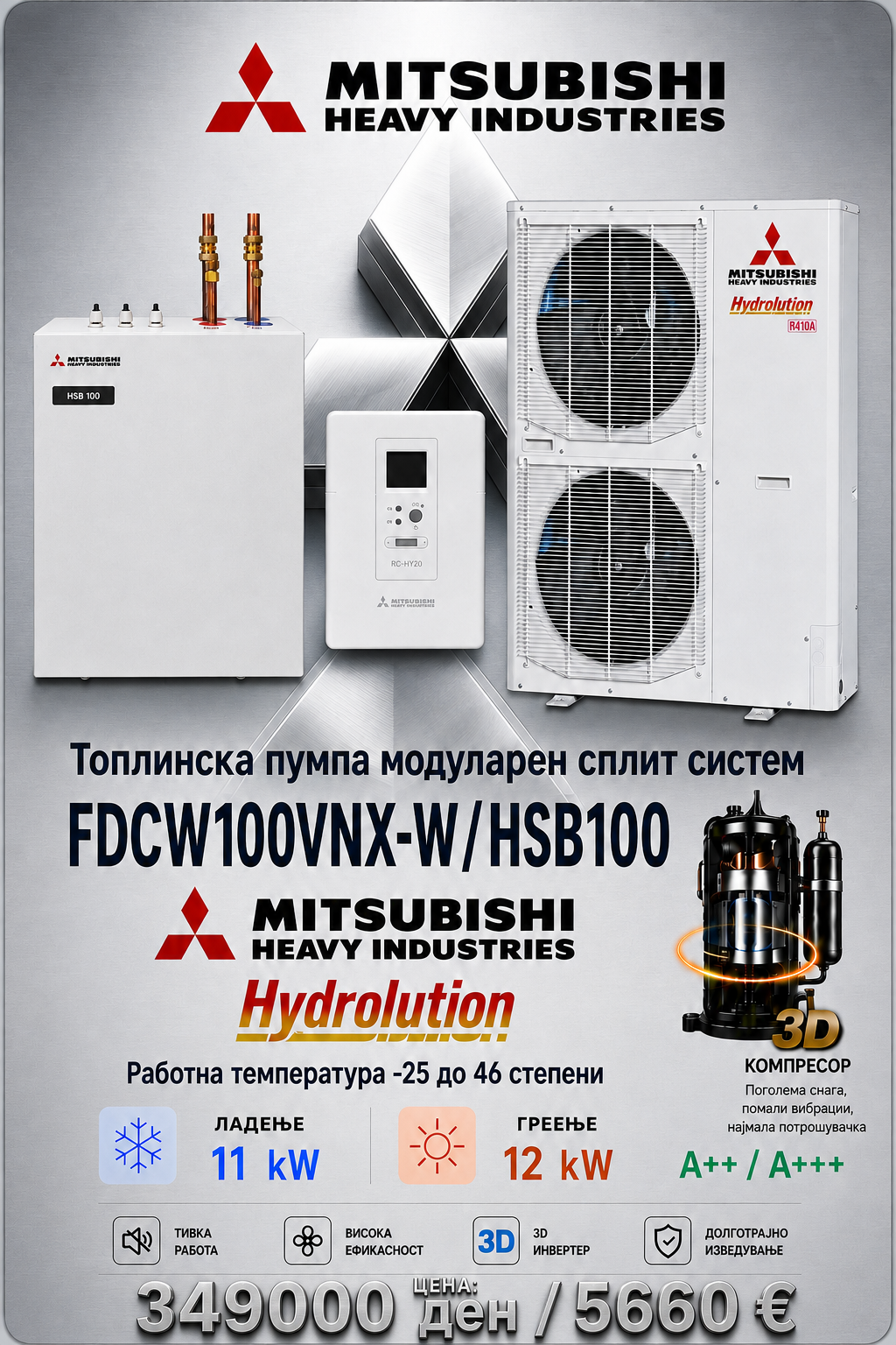 Топлинска пумпа сплит Mitsubishi Heavy Industries Modular Hybrid 2
