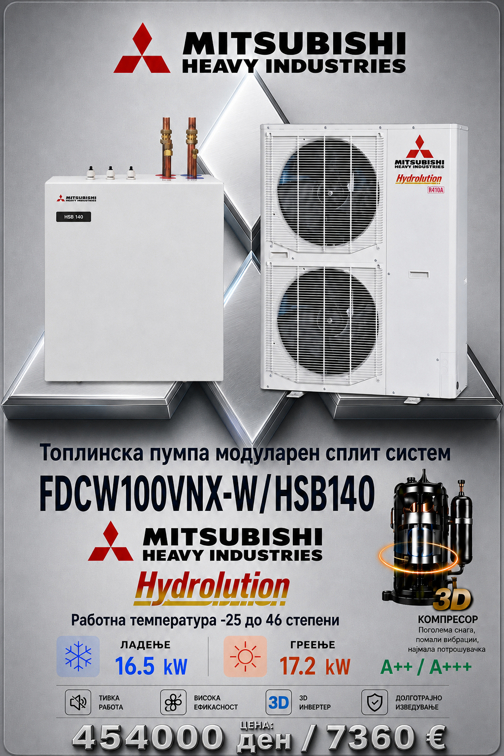 Топлинска пумпа сплит Mitsubishi Heavy Industries Modular Hybrid 3