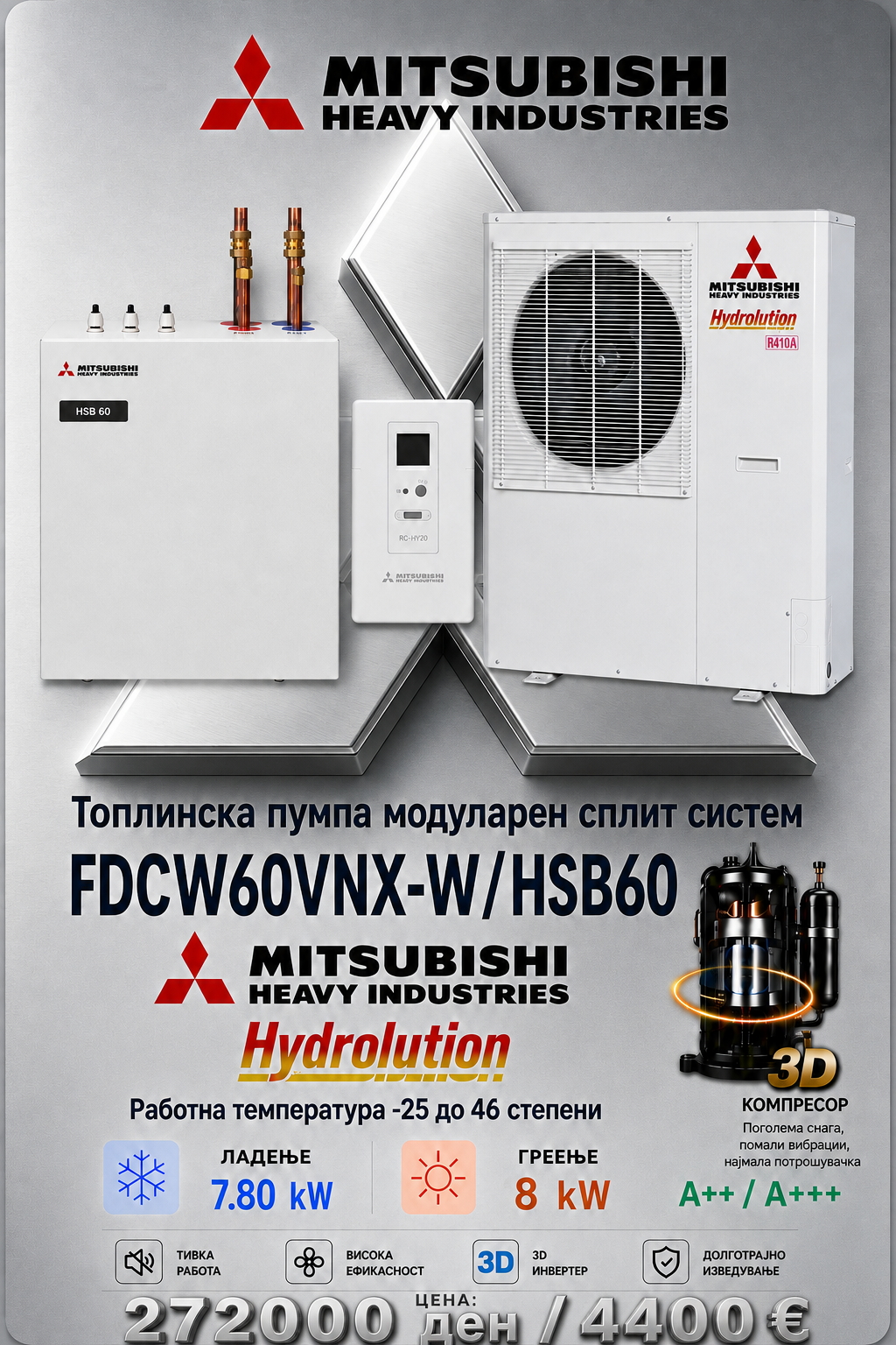 Топлинска пумпа сплит Mitsubishi Heavy Industries Modular Hybrid 4