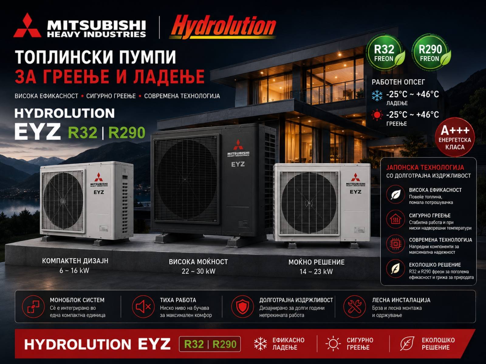Топлински пумпи — Mitsubishi Heavy Industries Hydrolution EYZ